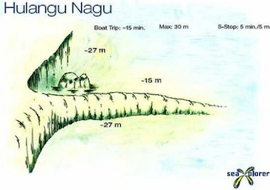 Hulangu Nagu